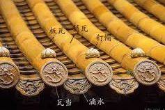 The position of tile ends (瓦當) in relation to the other components of the roof